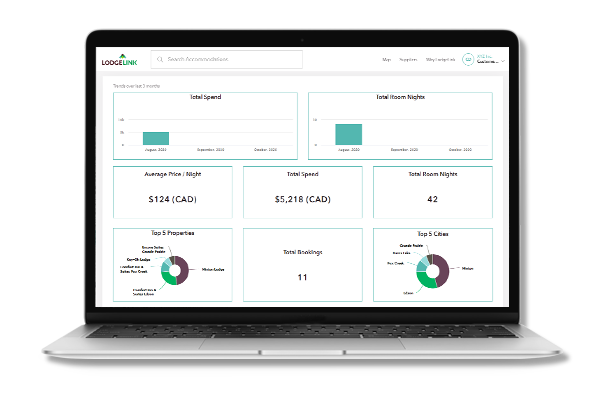 A laptop reporting on the traveling workforce finance and procurement